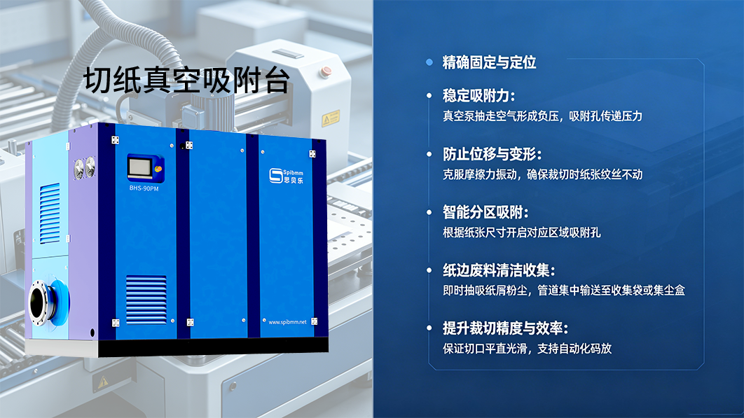 切纸台吸不住、跑偏、废品率高？给吸附系统来了一场“换肺手术”