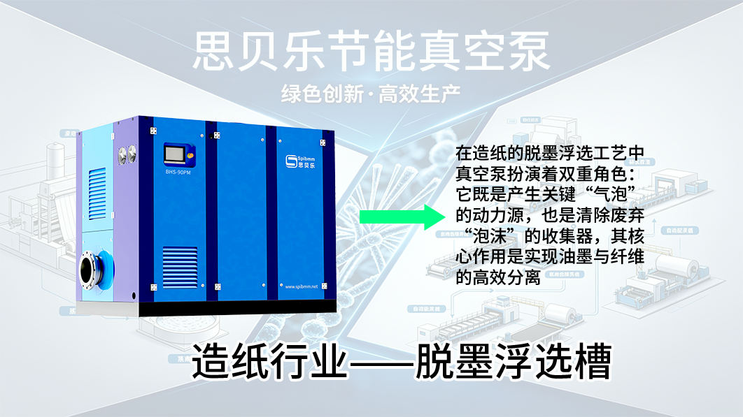 油墨的“终结者”：如何让脱墨浮选高能起来？