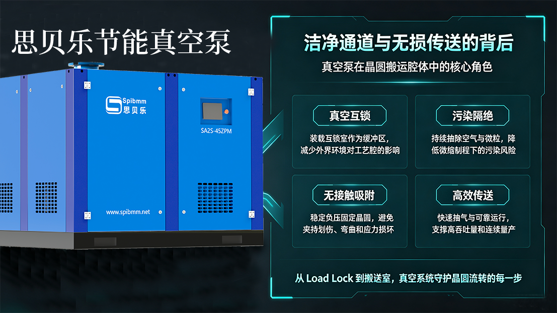 晶圆搬运腔体：芯片制造的“真空物流枢纽”