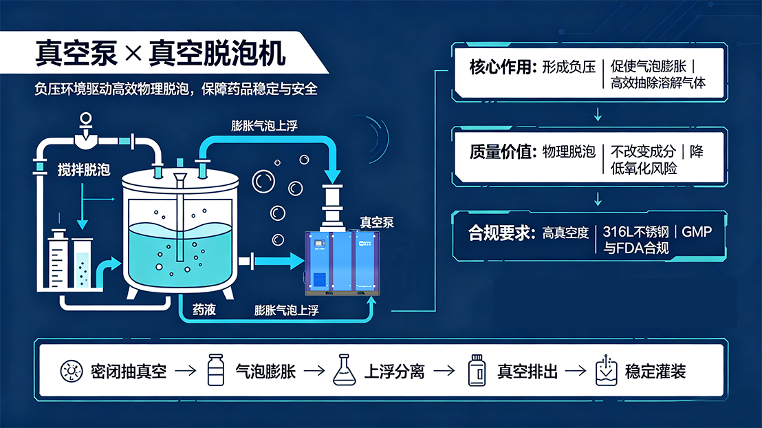 真空脱泡机：高精尖材料的“气泡终结者”