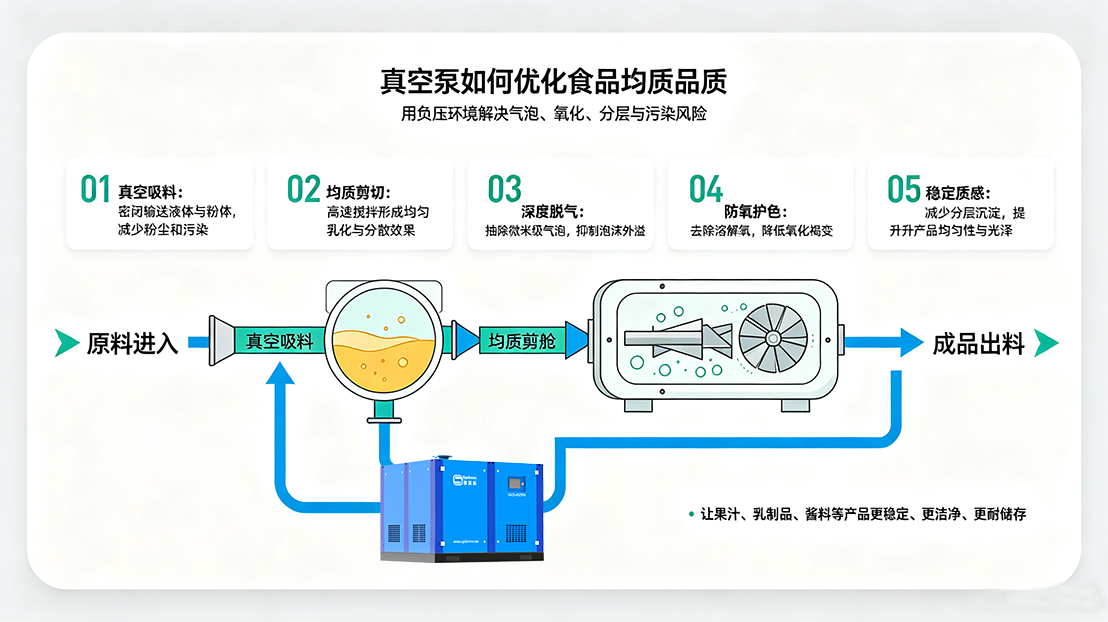 离心过滤机：固液分离的“旋转分离师”