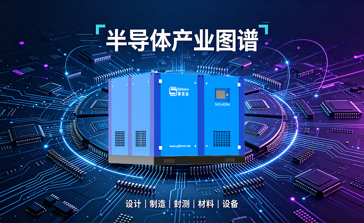 半导体行业
